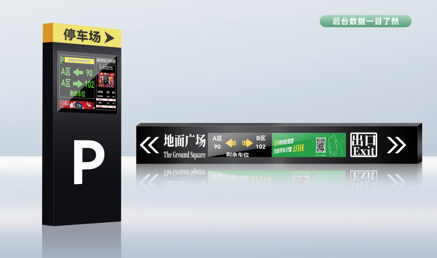 告別“停車難”，條形智能停車場(chǎng)誘導(dǎo)屏推動(dòng)城市智能停車建設(shè)