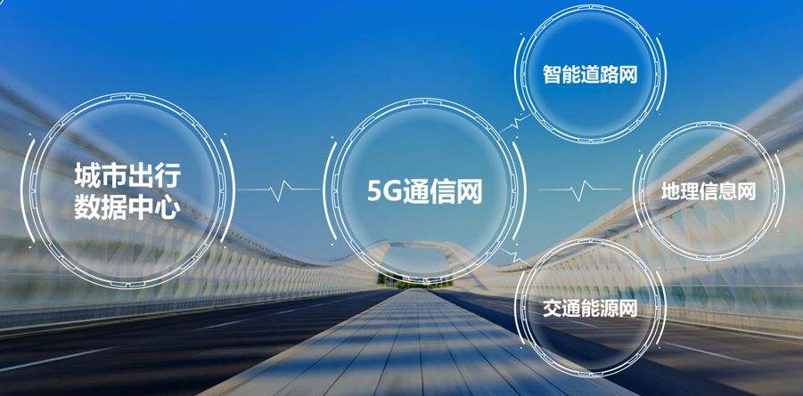 條形智能：智慧交通的建設(shè)，為城市交通裝上“智慧大腦”